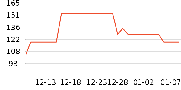 ���˷�����ʳ��ʷ�۸�