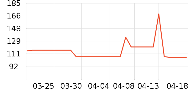 ���軨԰��ʳ��ά��ʷ�۸�