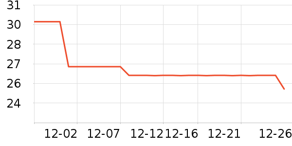 ȵ�����в�ҩ��ʷ�۸�