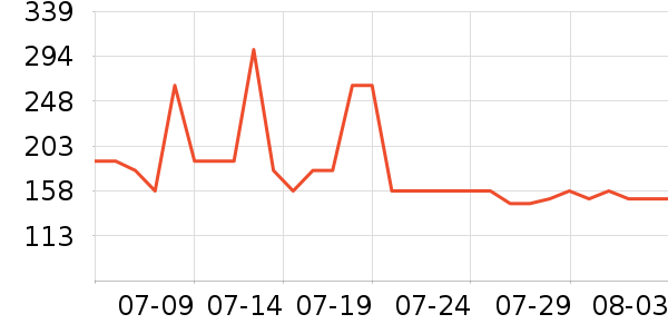 ���ַ���ɹ˪��ʷ�۸�