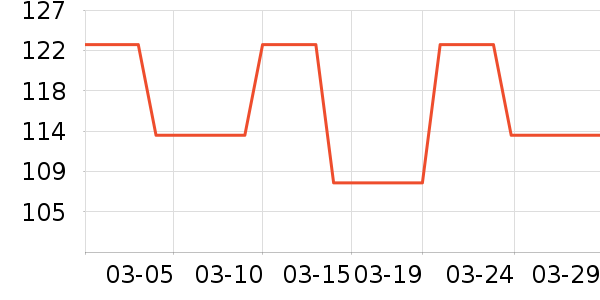 �ɿ�����ʷ�۸�