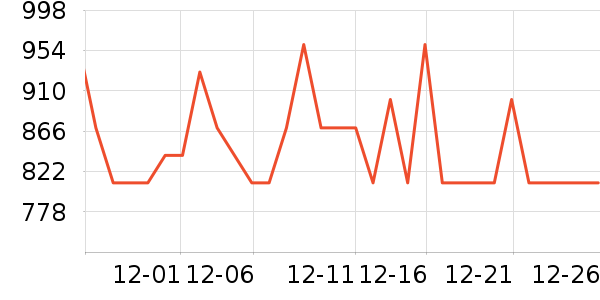 �ɺ�Ӥ���̷���ʷ�۸�