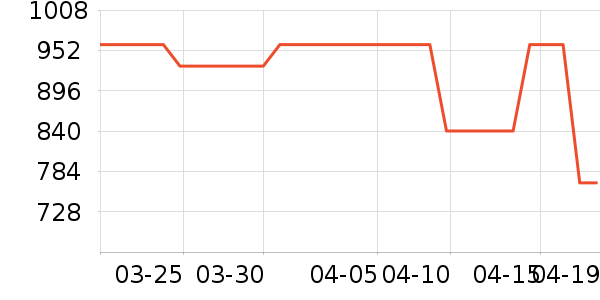 �ɺ�Ӥ���̷���ʷ�۸�