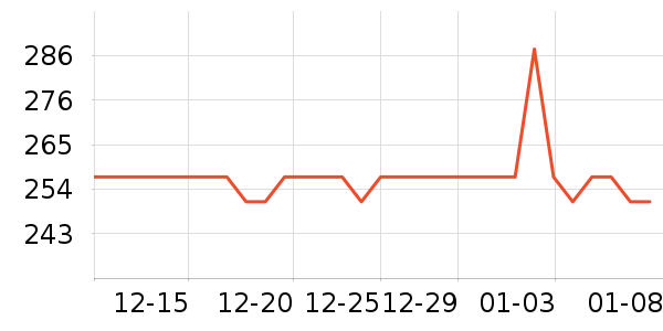 ����ɭ�˶�Ь��ʷ�۸�