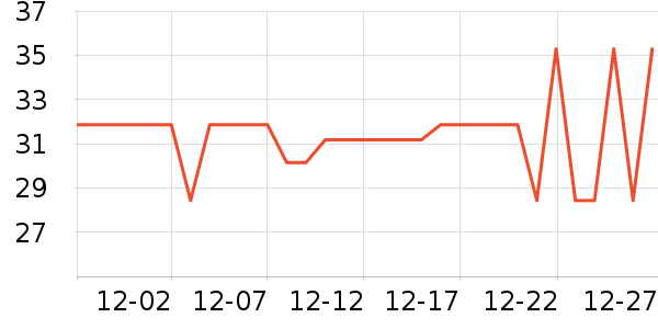 �ֿ��ֿ۳�������������ʷ�۸�