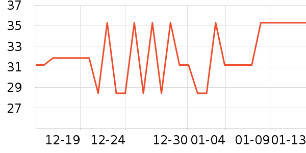 �ֿ��ֿ۳�������������ʷ�۸�