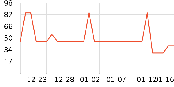 ˼���ֱ�����ʷ�۸�