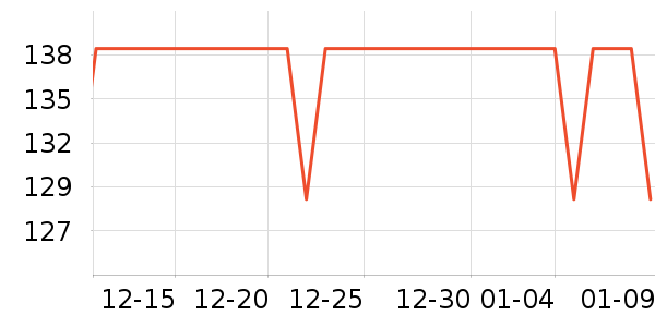 ��ӡ��ӡ����ʷ�۸�