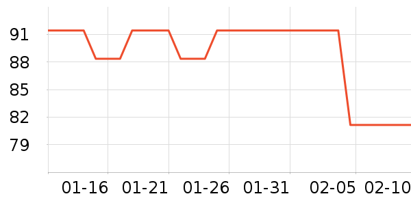 ��������ʪ��ʷ�۸�