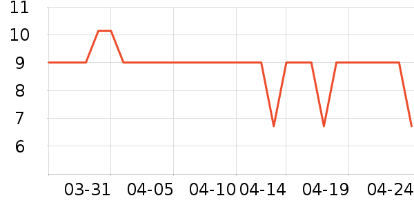 babycare��/���/�����ʷ�۸�