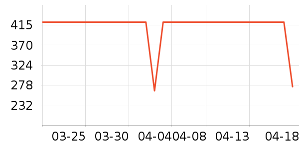 ��צ����Ь����ʷ�۸�