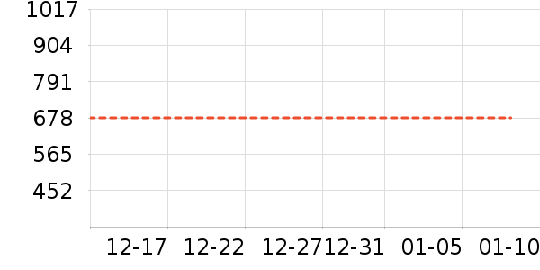 Ůʽë�ش�����ʷ�۸�