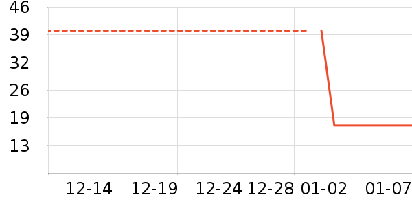 ������ʳ��ʷ�۸�