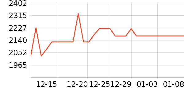 �����鱦�ƽ�����/����/������ʷ�۸�