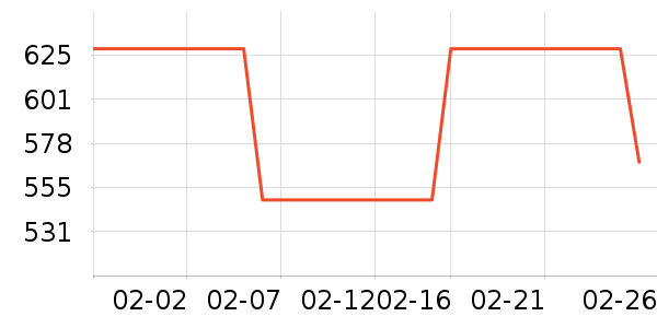 ��ˮ����ʷ�۸�