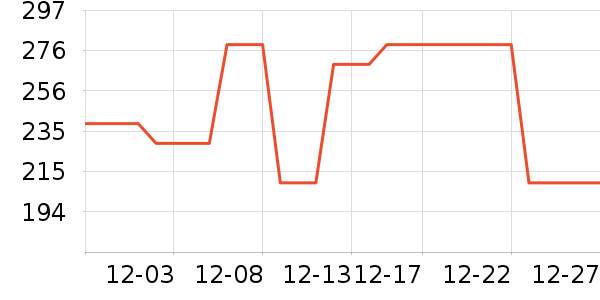 ��ϣ�ͻ����װ��ʷ�۸�