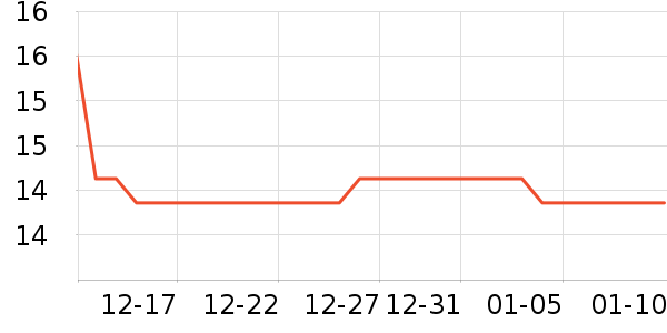 ������ñ��/Χ��/����/����/����/������ʷ�۸�