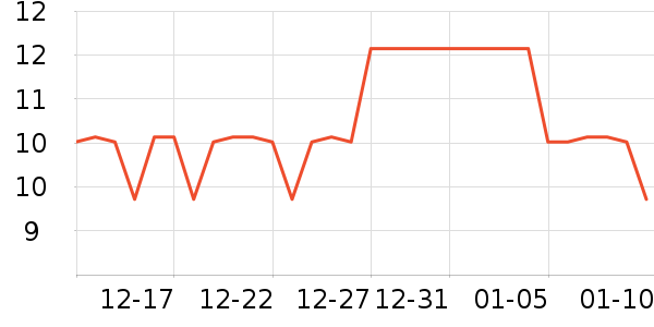 ������ˢ��ʷ�۸�