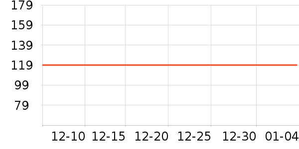 HiSEA����Ь����ʷ�۸�