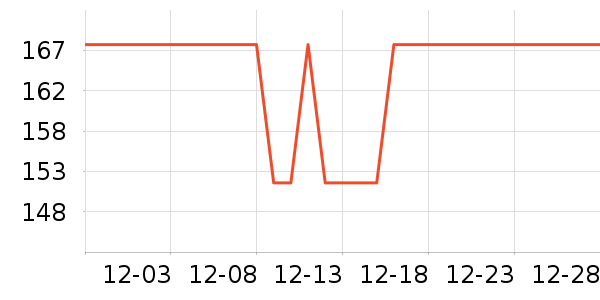 ������Ӥ��Ӫ����ʷ�۸�