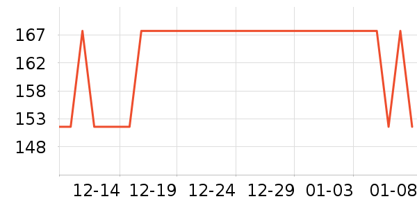 ������Ӥ��Ӫ����ʷ�۸�