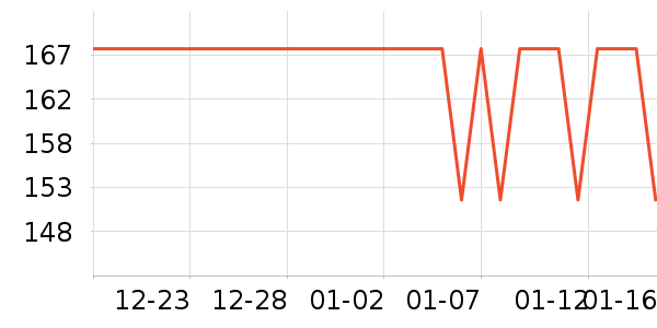 ������Ӥ��Ӫ����ʷ�۸�