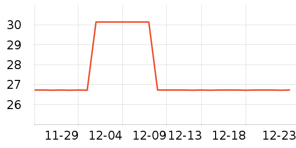 ľ����ͷ��ʽ������ʷ�۸�