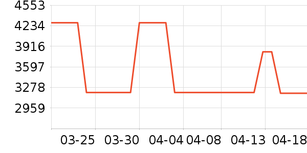 Hifi����/����/������ʷ�۸�