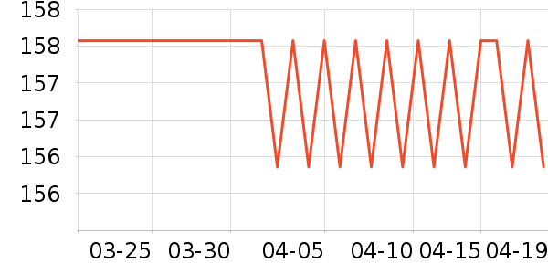 ����֮�����п���ʷ�۸�