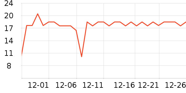 ���������������ʷ�۸�