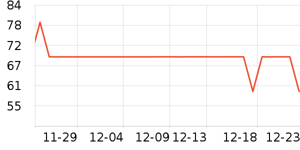 ��Ȼ�÷�ɹ˪��ʷ�۸�