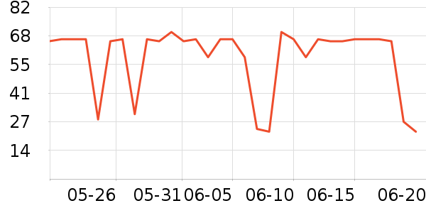 ��˿�÷�ɹ˪��ʷ�۸�