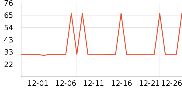 ��˿�÷�ɹ˪��ʷ�۸�