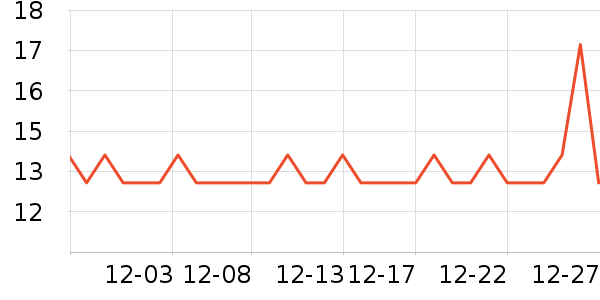 άά����������ʷ�۸�
