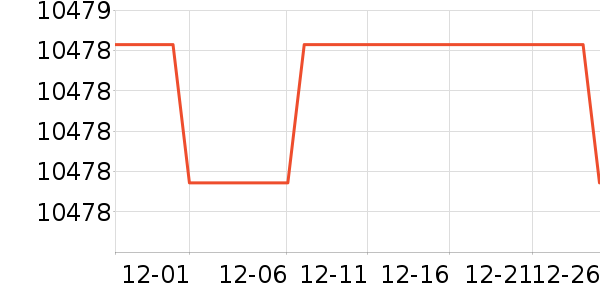 �����۱�����ʷ�۸�