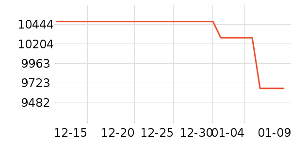 �����۱�����ʷ�۸�