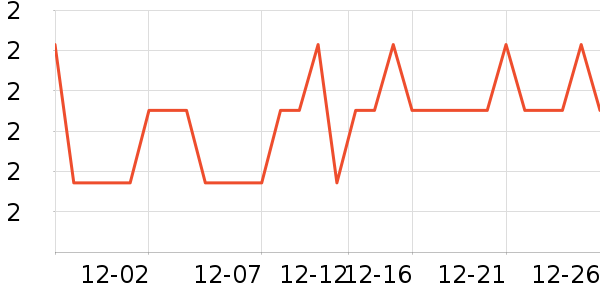 �Ź�������ʷ�۸�