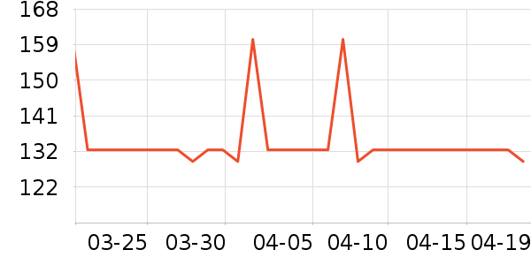 Ȯ�ı�����ҽ�Ʊ�����ʷ�۸�