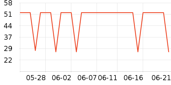 жױ��ʷ�۸�