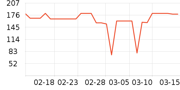 babycare��/���/�����ʷ�۸�