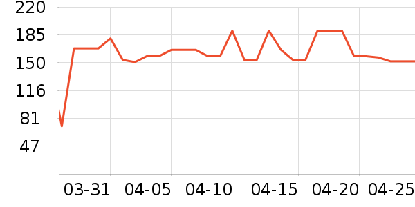 ��/���/�����ʷ�۸�