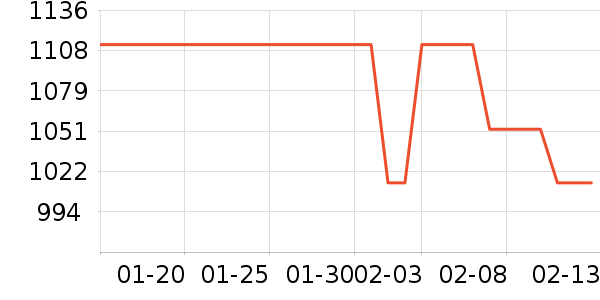 ������ͯ�̷���ʷ�۸�