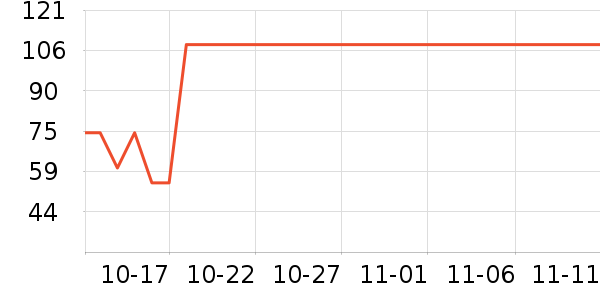 ������ϴ��ˮ��ʷ�۸�