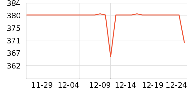 a2Ӥ���̷���ʷ�۸�