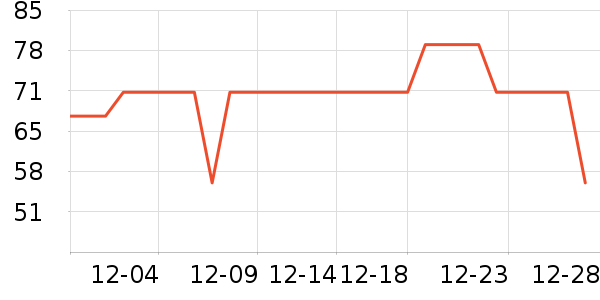 ��Ӥ��������/����/������ʷ�۸�