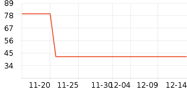 ��ʨ��ʷ�۸�