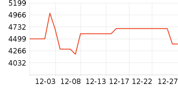 С��ϴ�»���ʷ�۸�