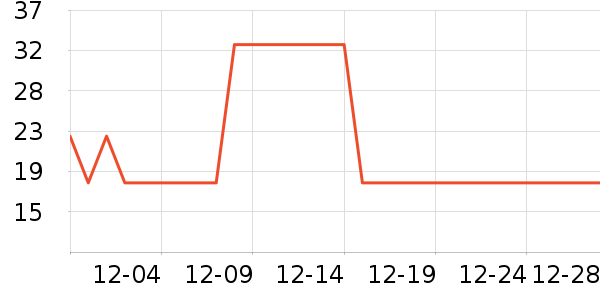 ���/������ʷ�۸�