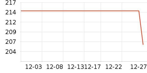 ����ȹ����ʷ�۸�