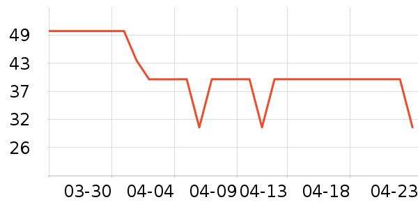 ����ͯ�껭�߻�����ʷ�۸�